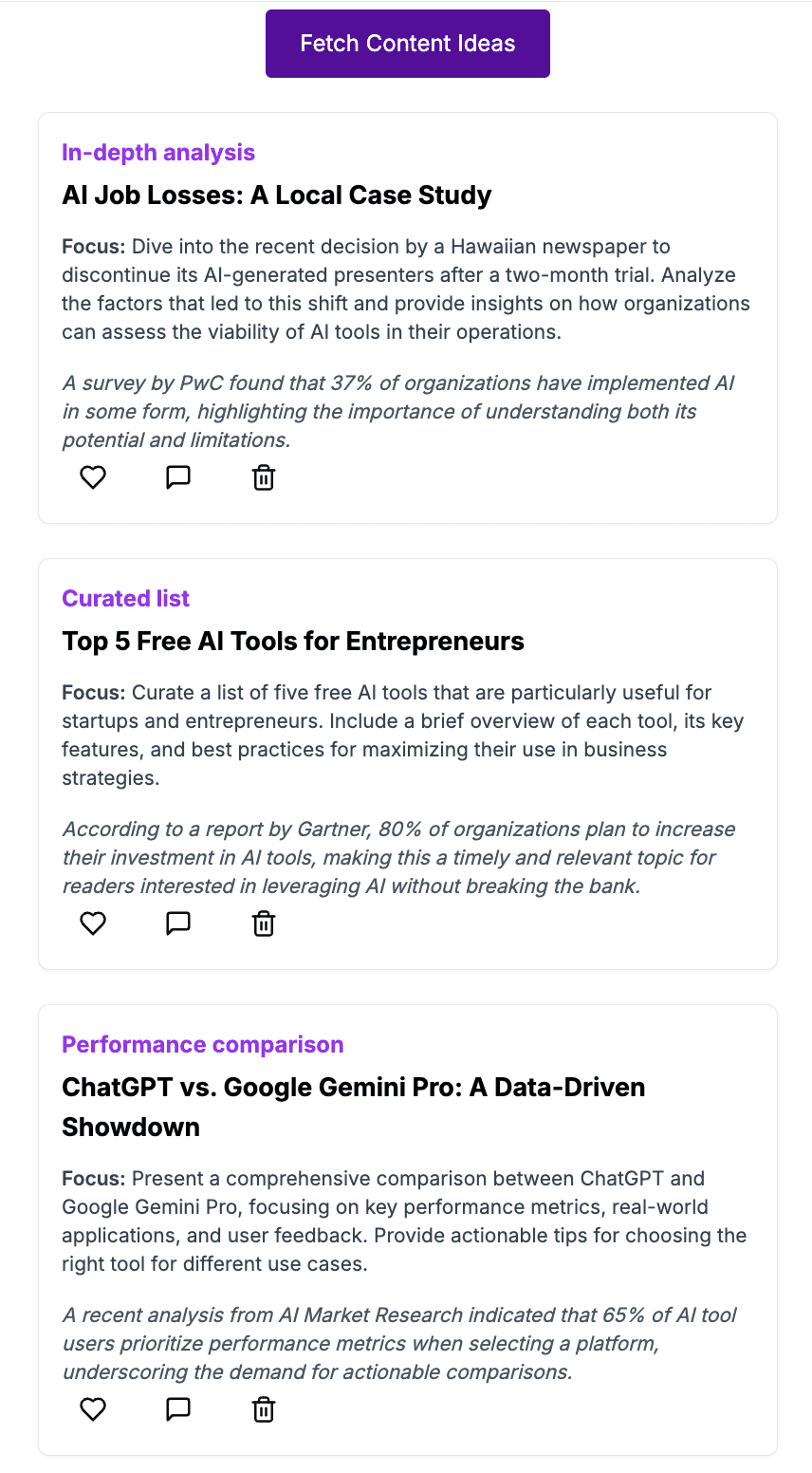 BiteSizedBriefs AI Content Generator Result